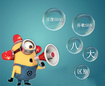 莱西谷歌SEO优化算法与百度SEO优化算法的对比