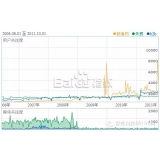 莱西子辛SEO:网站如何做关键词优化