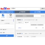 莱西如何利用搜索引擎来判断关键词的难易