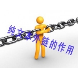 莱西纯文本外链对于网站排名的作用