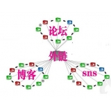 莱西SEO发外链的作用