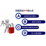 莱西标题的简化是否对核心关键词排名有提升